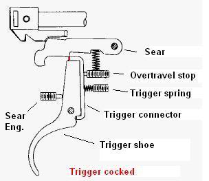 remington-700-trigger.jpg