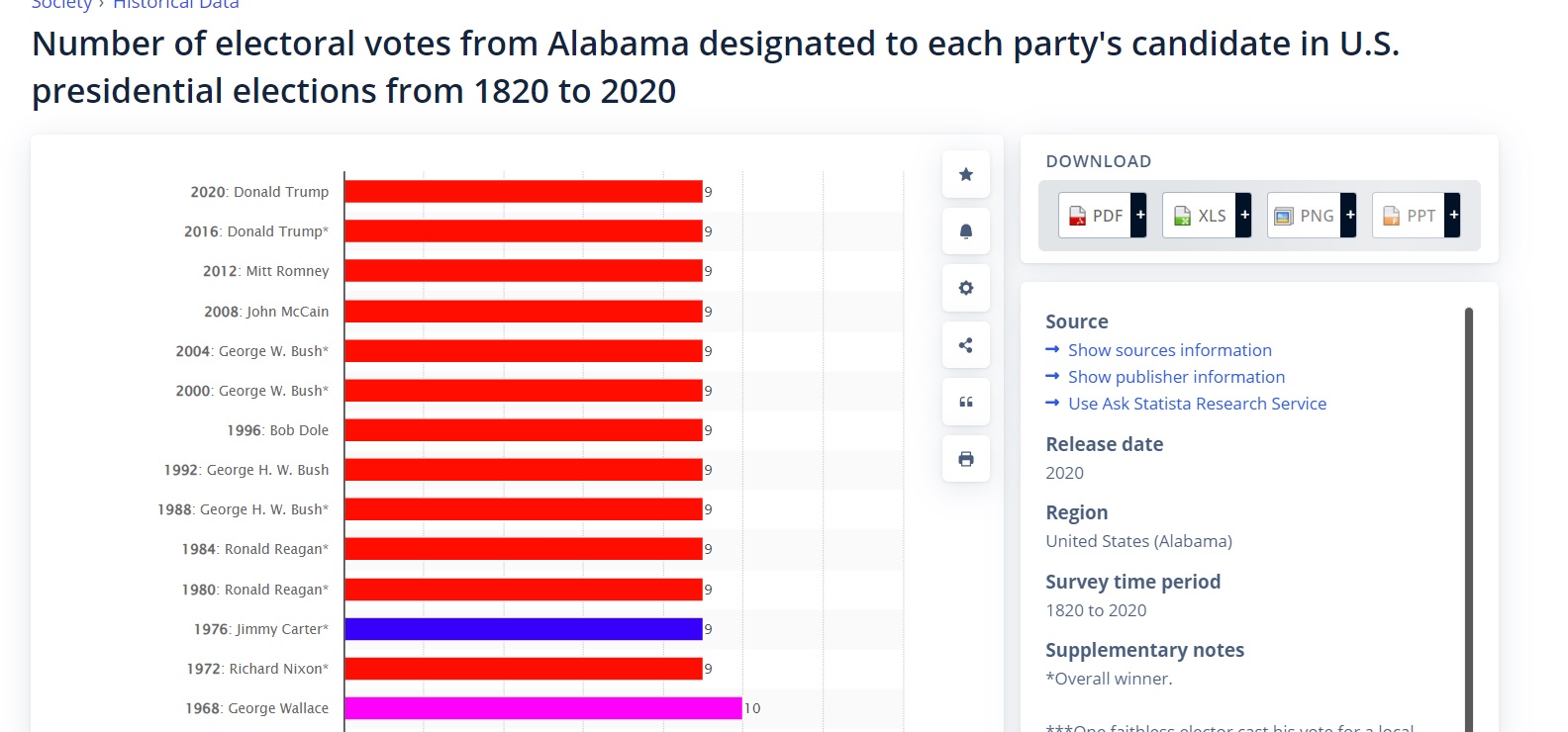 votes.jpg