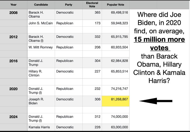 Votes.jpeg